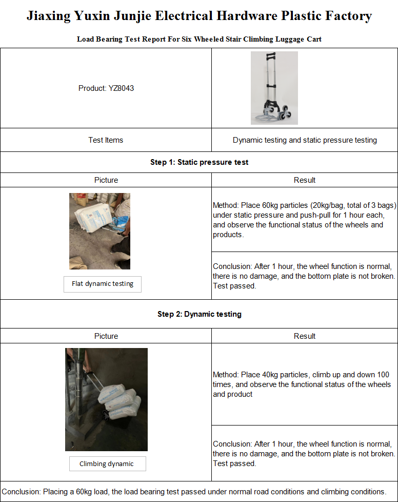 How To Test The Load-bearing Of Luggage Cart